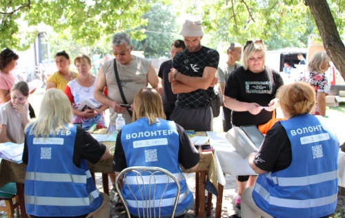 Діяльність